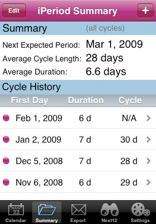 iperiod_screenshot1
